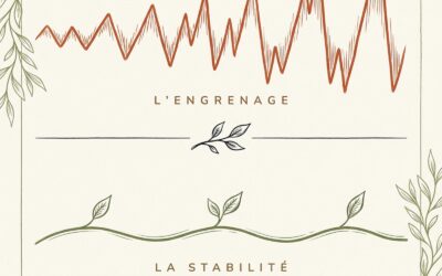 Faut-il vraiment « faire un régime » ? Questions justes, repères utiles, et ce que dit la science