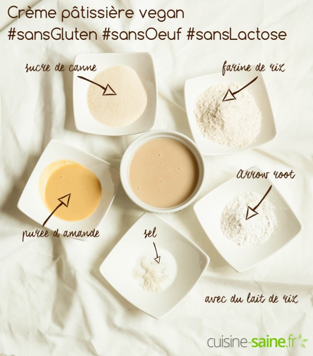 Crème pâtissière vegan (sans œuf, sans lait) et sans gluten