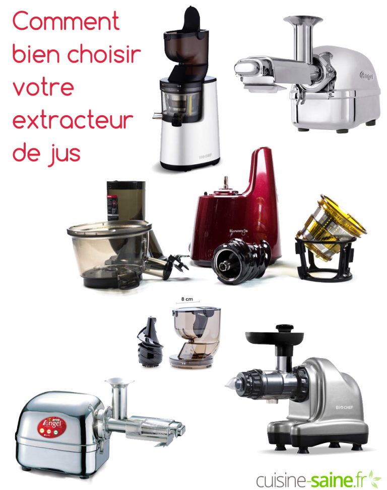 Comment bien choisir votre extracteur de jus ?
