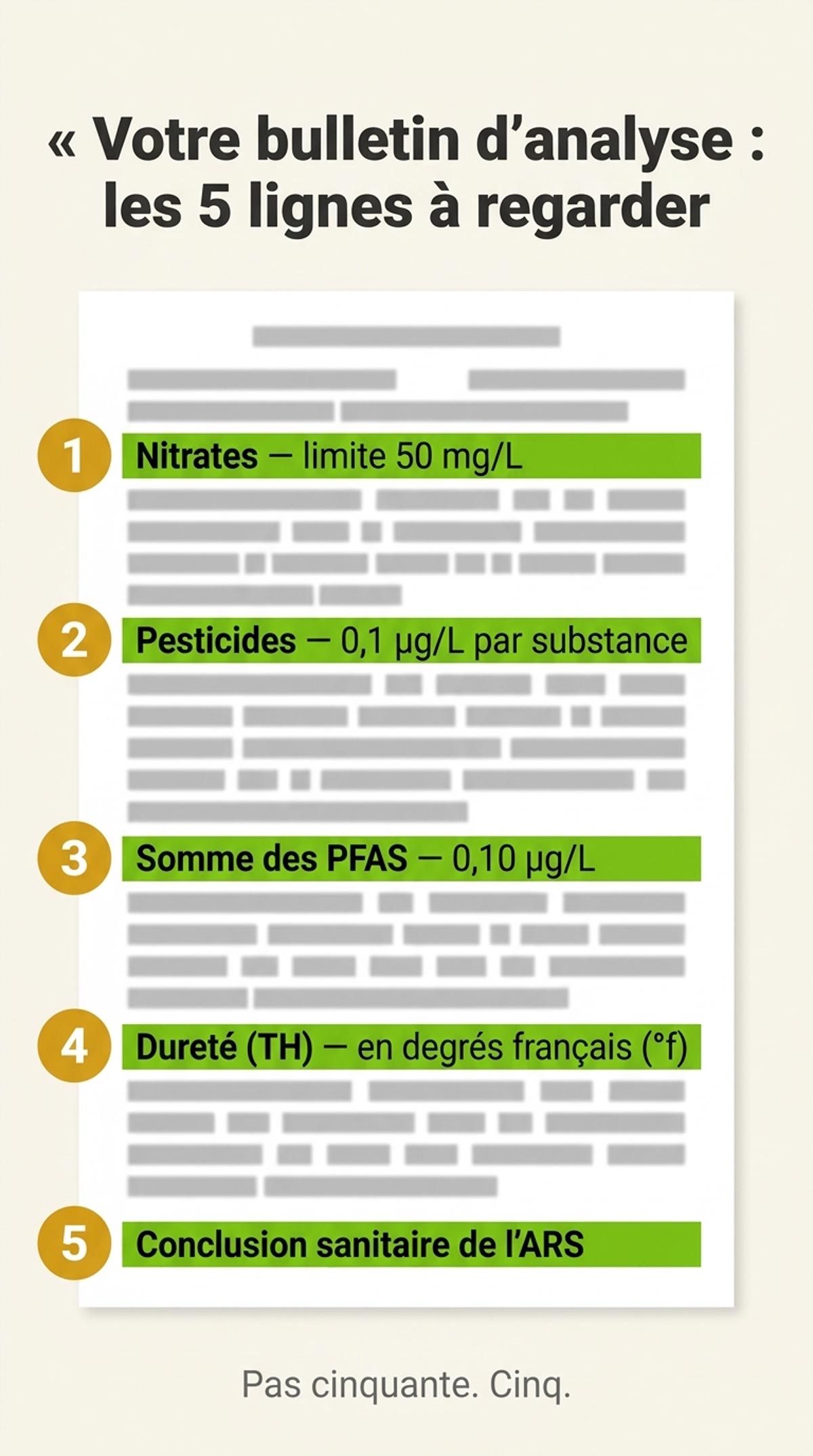 Les 5 lignes à regarder sur votre bulletin