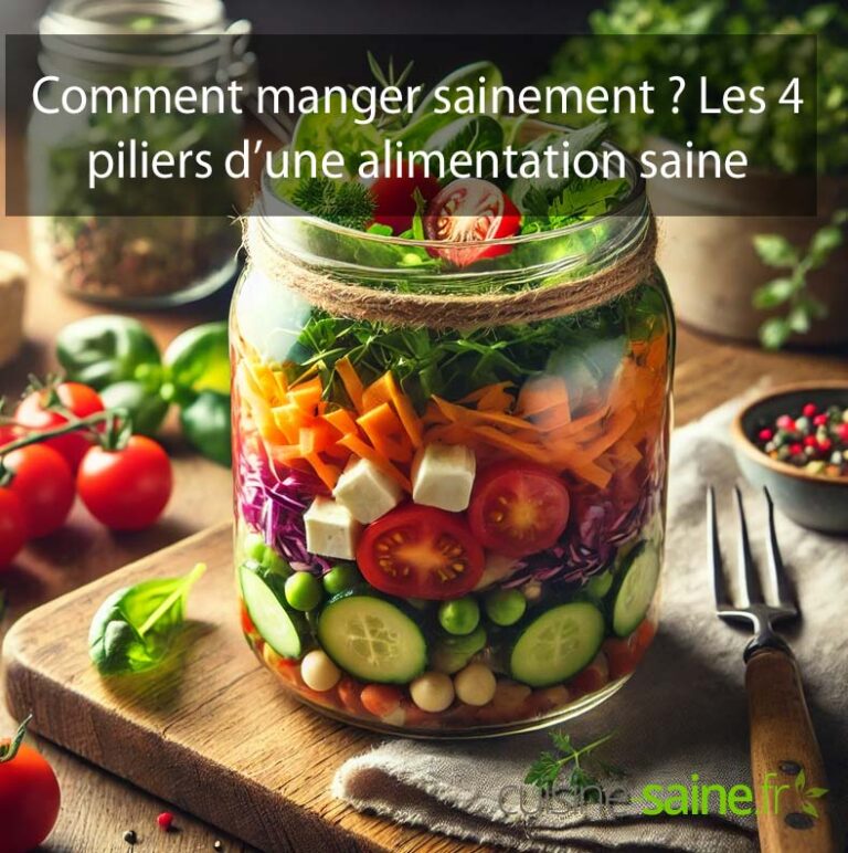 Comment manger sainement ? Les 4 points à connaître