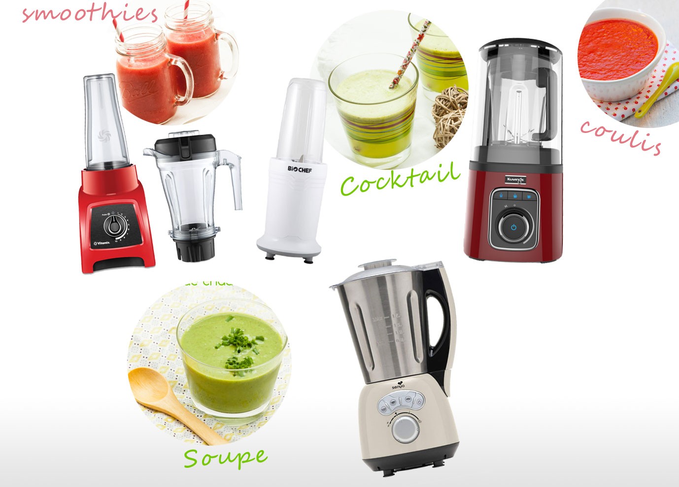 Russell Hobbs Blender [Polyvalent, Puissant & Rapide] Essential