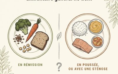 Maladie de Crohn et alimentation : ce que la recherche dit vraiment