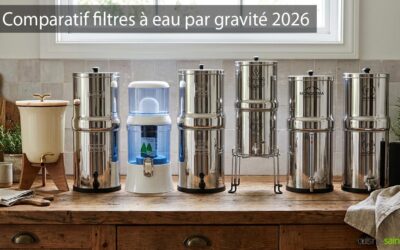 Meilleur filtre à eau par gravité 2026 : mon comparatif classé par niveau de purification