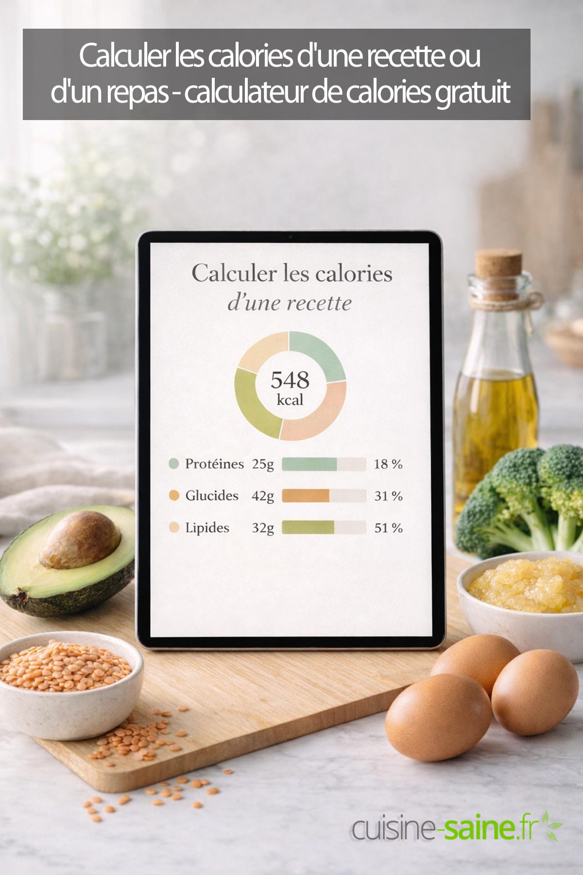 Calculer les calories d'une recette - calculateur de calories gratuit